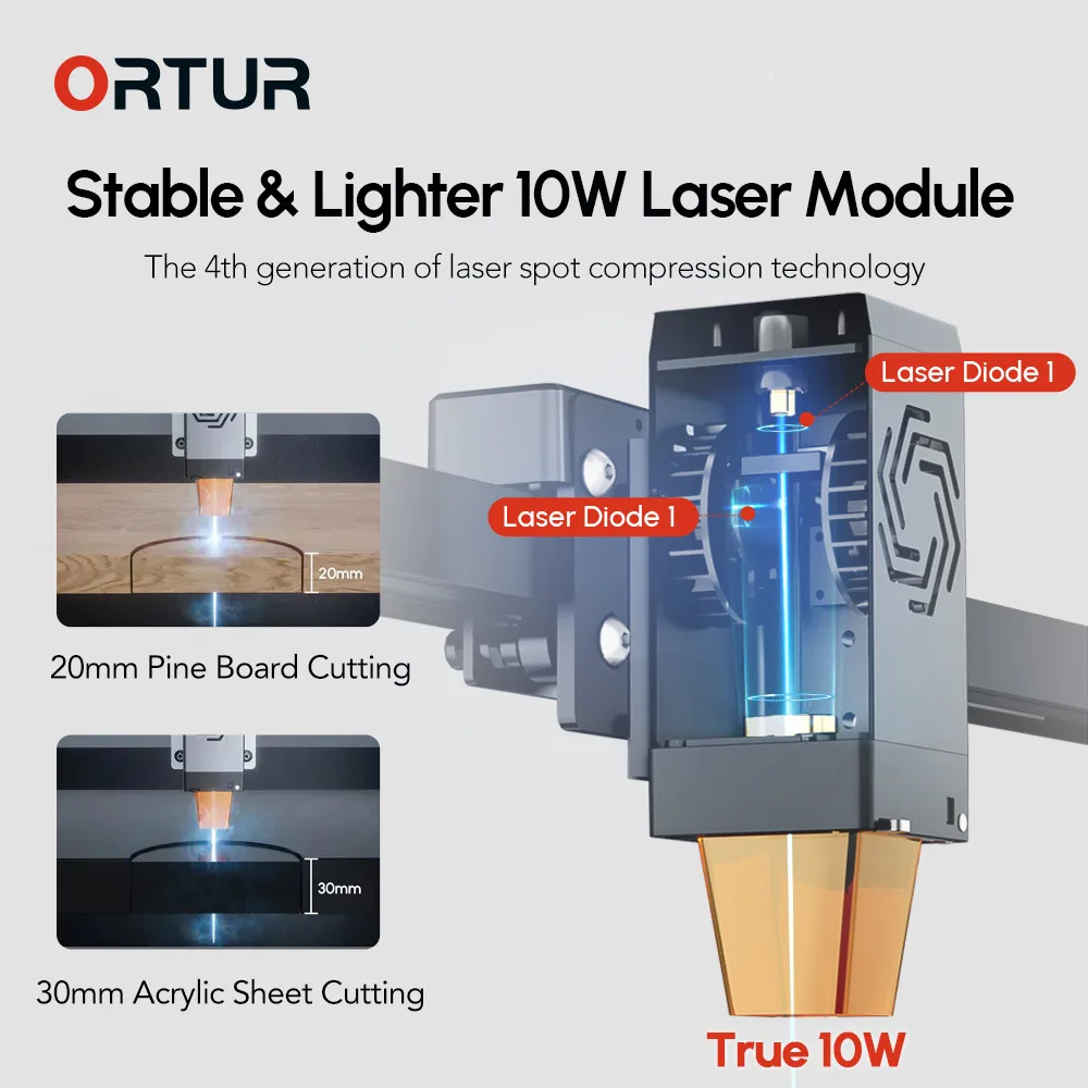 Ortur olm3 le 10w laser gravur – Woodworking App Bewertung und Preis