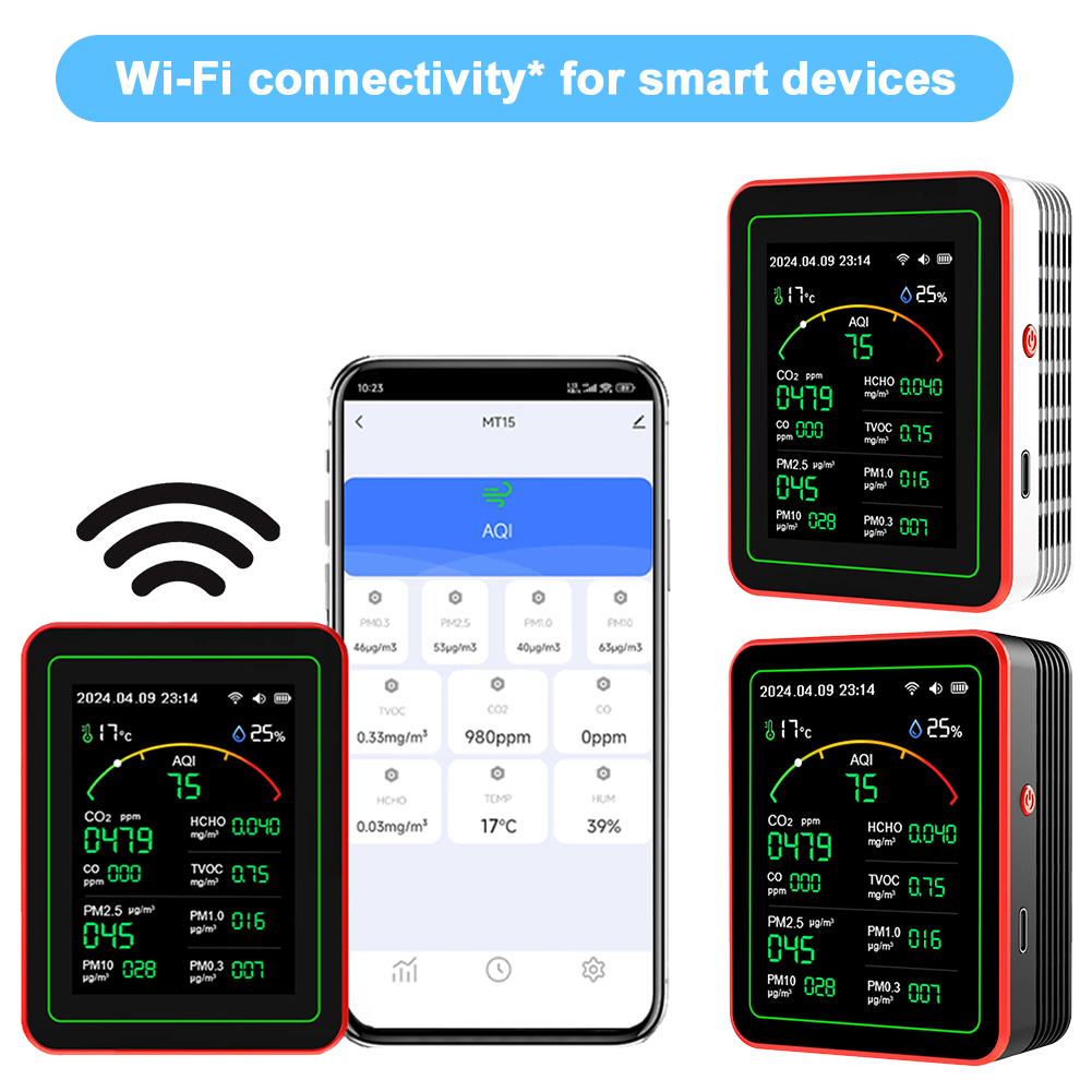 WiFi 15-in-1 Luftqualitätsdete – Woodworking App Bewertung und Preis