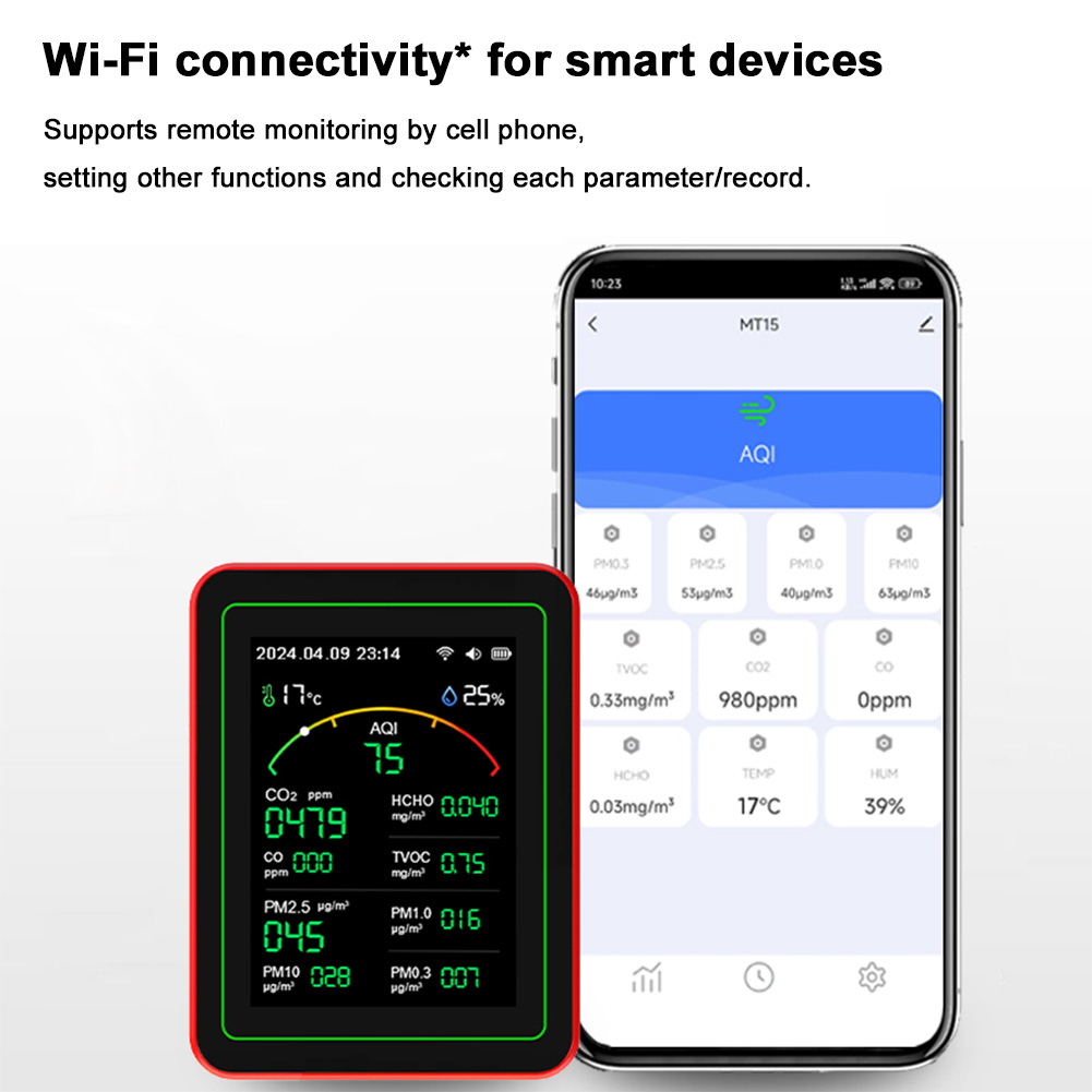 WLAN 15-in-1 Raumluftqualitäts – Woodworking App Bewertung und Preis
